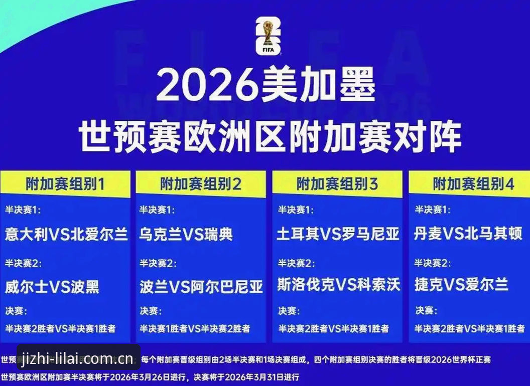 2026世界杯签证危机深度解析：约旦土耳其球迷面临观赛困境